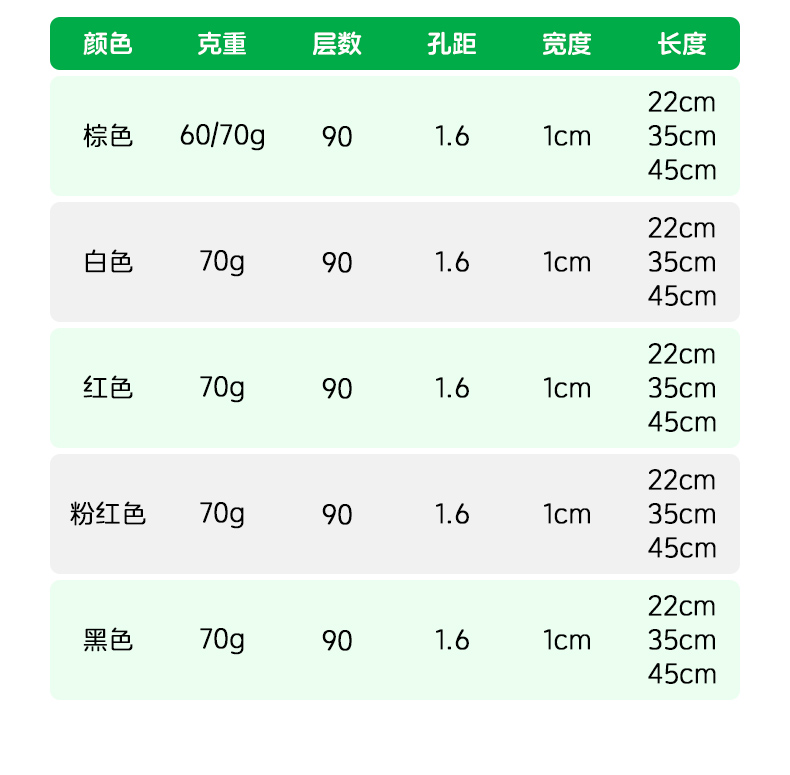 蜂格纸保护套